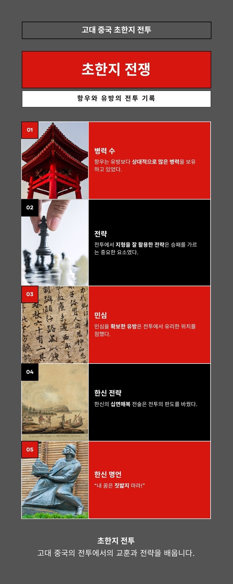 고대 중국의 장기전, 초한지의 실제 전투 기록 3