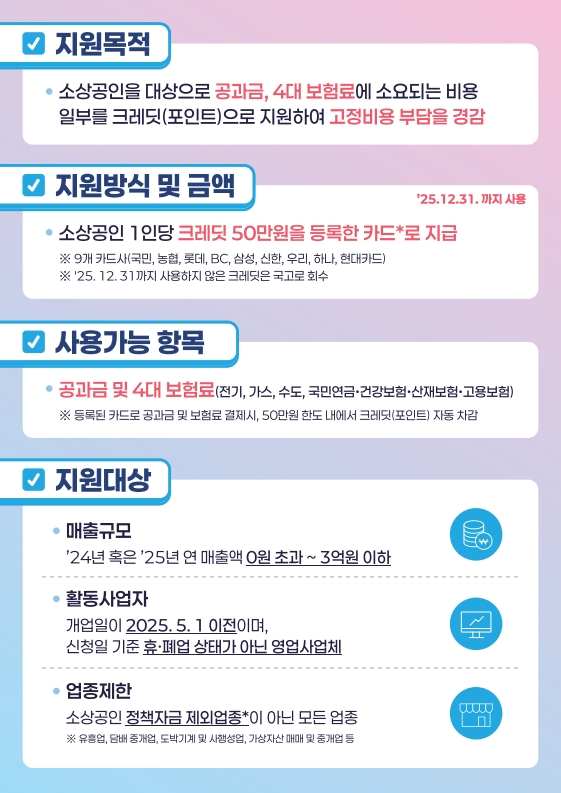 소상공인 부담경감 크레딧 지원사업