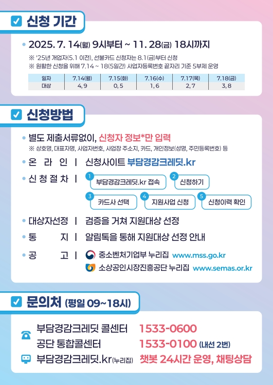 소상공인 부담경감 크레딧 지원사업